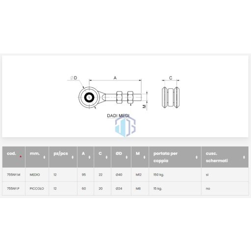 Függesztett műanyag görgő (2CS)